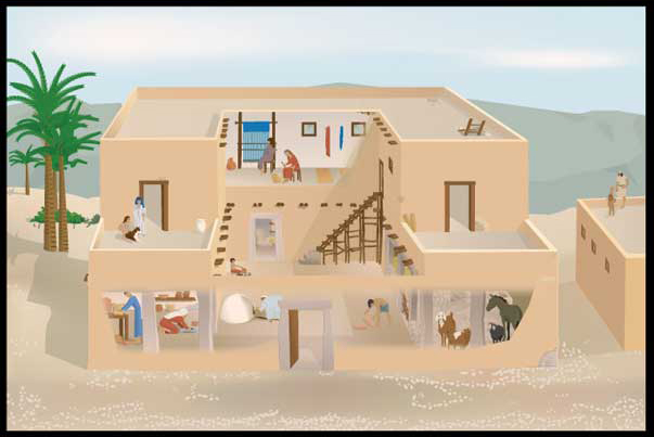 Reconstruction of an ancient Israelite house.